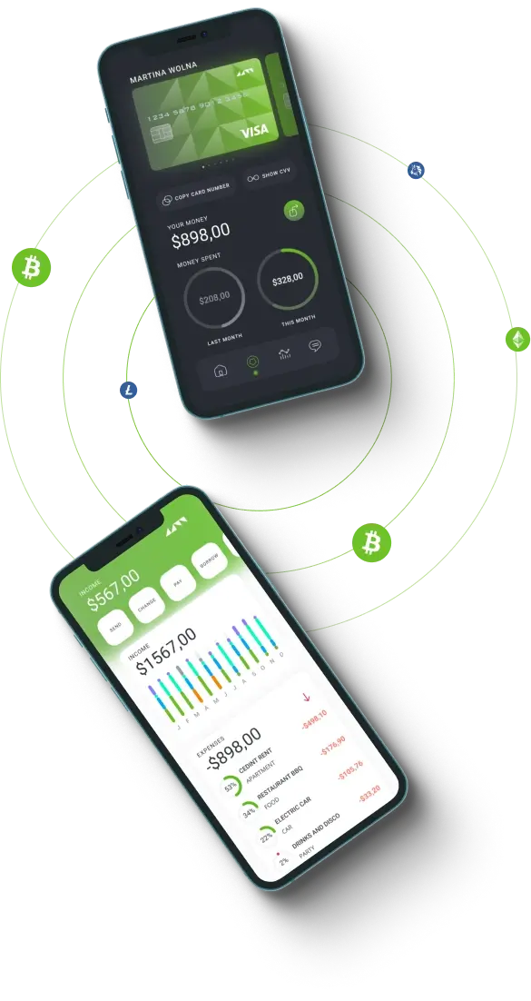 Cornix Adaptive - Adoptez le mouvement des cryptomonnaies sans investissement financier