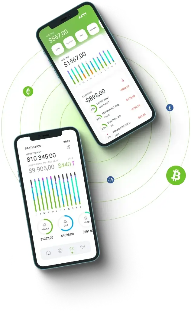 Cornix Adaptive - Introducing Cornix Adaptive